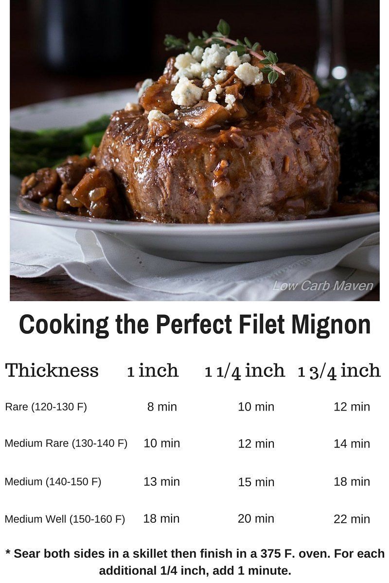 Use this handy cooking chart & learn how to cook the perfect filet. This filet mignon recipe is perfect for a romantic gluten free dinner for two! Great Valentine's day meal idea! -   21 romantic dinner recipes
 ideas