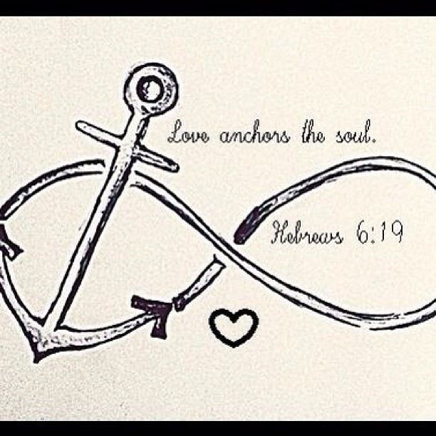 Self Explanatory . Couple Tattoo Idea... I want this on my right wrist & Justin to get it on his left. (after engagement) -   23 anchor tattoo forearm
 ideas