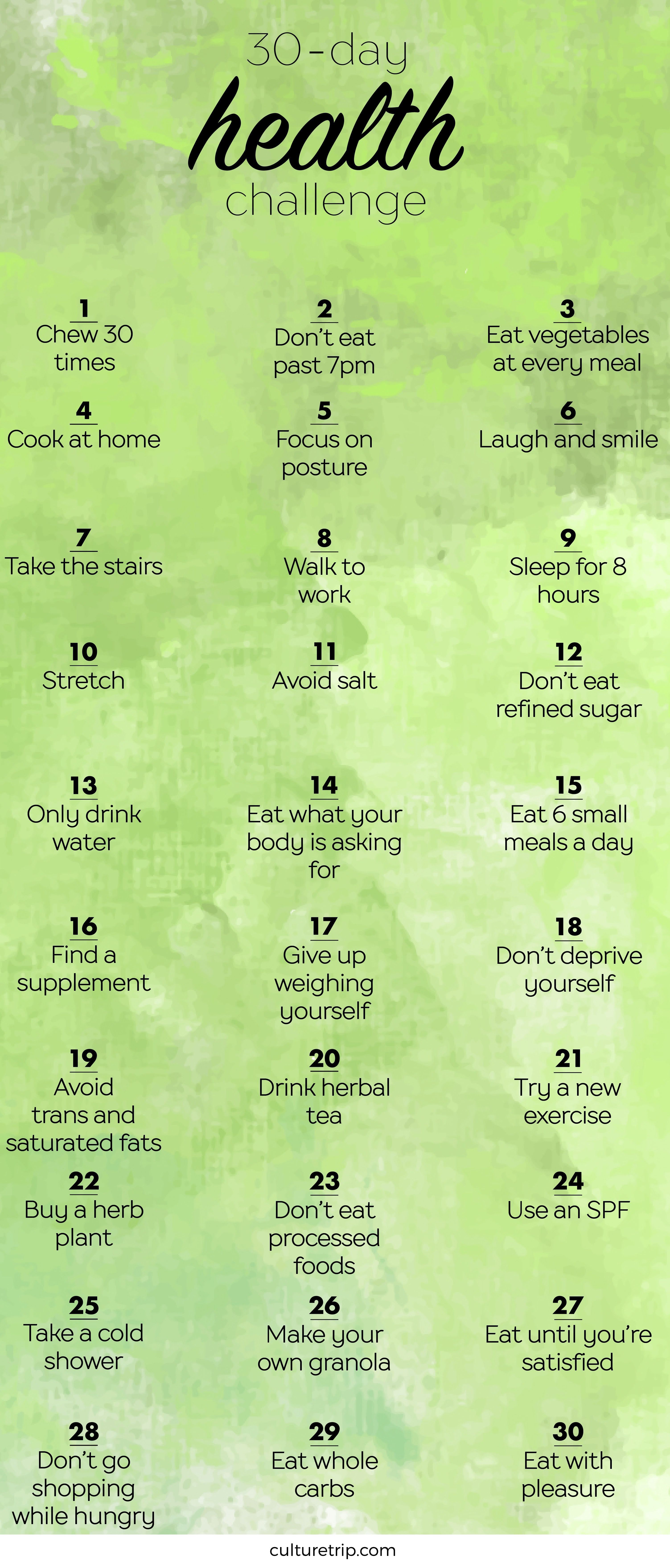 The 30-Day Health Challenge -   23 fat diet quotes
 ideas