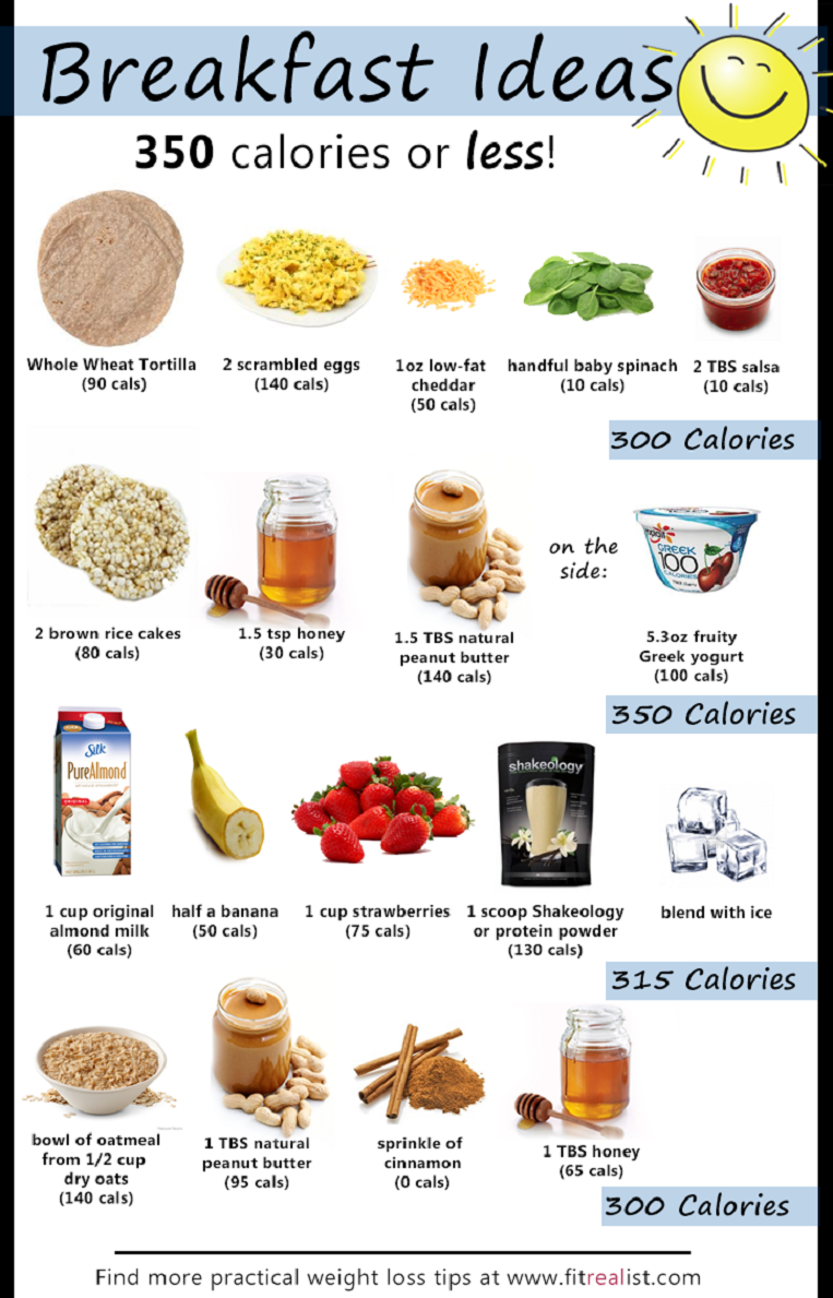23 fitness pictures clean eating
 ideas
