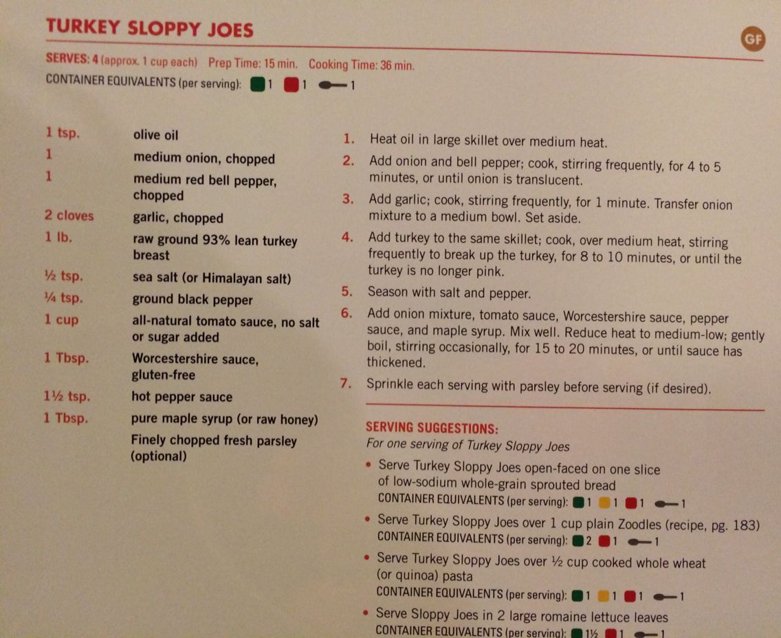 Turkey Sloppy Joes -   24 21 day turkey
 ideas