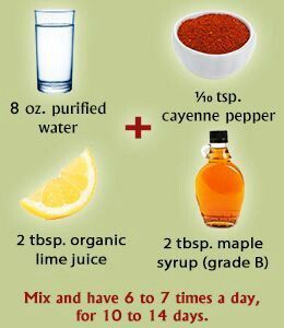 Master Cleanse Lemonade Diet Recipe - Ingredients and Directions -   25 master cleanse diet
 ideas