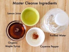 Master Cleanse Diet Review—My Experience and Results -   25 master cleanse diet
 ideas