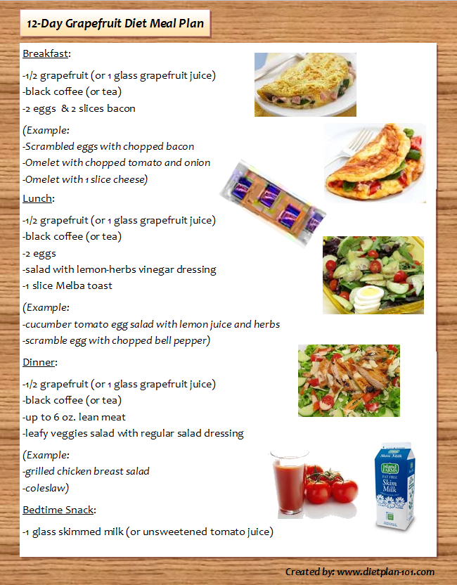 A Closer Look at the 12-Day Grapefruit Diet Meal Plan -   20 grapefruit diet exercise
 ideas