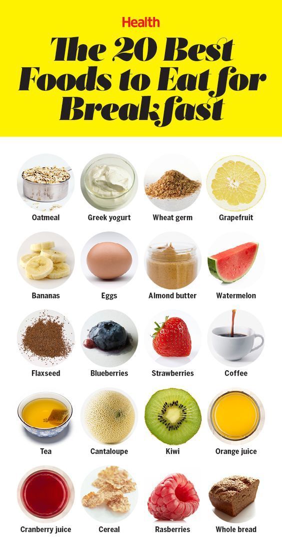 The 20 Best Foods to Eat for Breakfast -   20 grapefruit diet exercise
 ideas