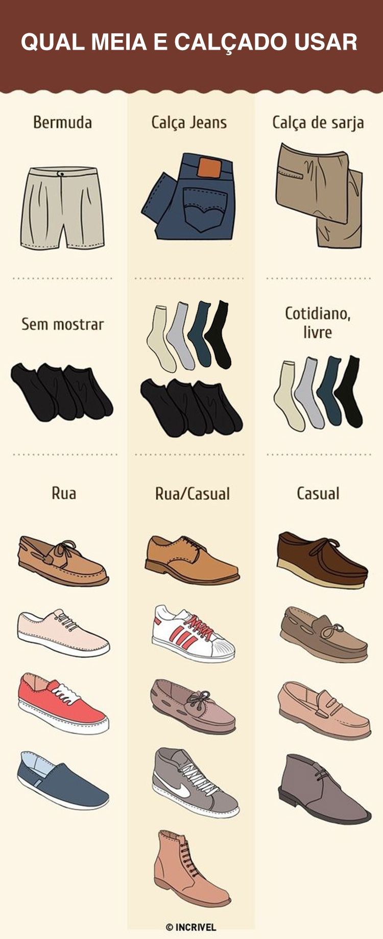 Bermuda, Cal?a Jeans e Sarja: Qual meia e cal?ado usar? -   20 moda fitness masculino
 ideas