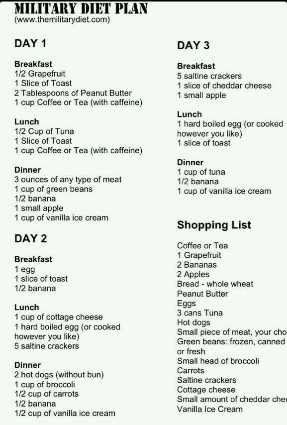 Military 3 day diet plan, shopping list. I'll see if I lose weight from this.   G;) -   20 what to eat after military diet
 ideas
