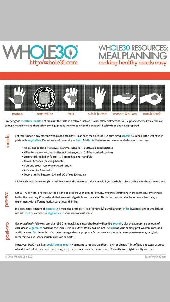 Note to self: Whole30 Meal Template. Use for every meal. -   21 elimination diet whole 30
 ideas