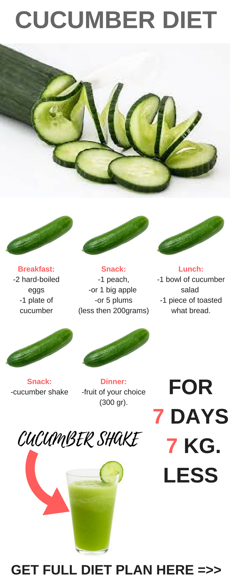 CUCUMBER DIET -   22 cucumber diet weightloss ideas