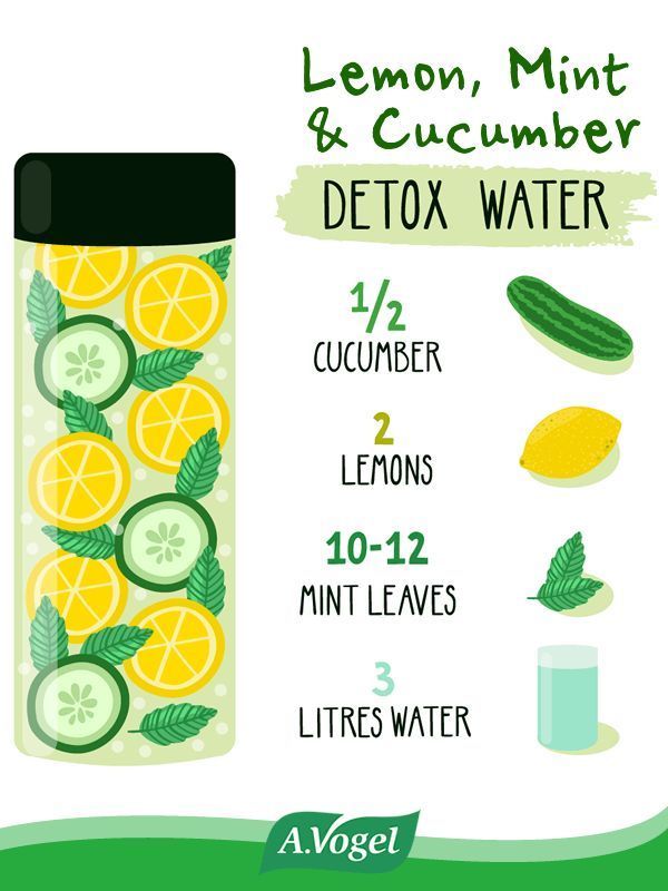 Lemon, Mint & Cucumber Detox Water -   22 cucumber diet weightloss ideas