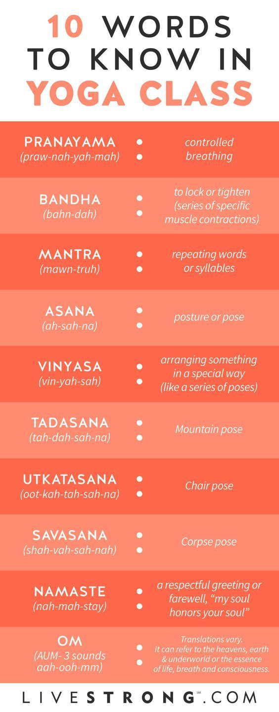 10 Words to Know So You're Not So Confused in Yoga Class -   22 fitness design yoga poses
 ideas