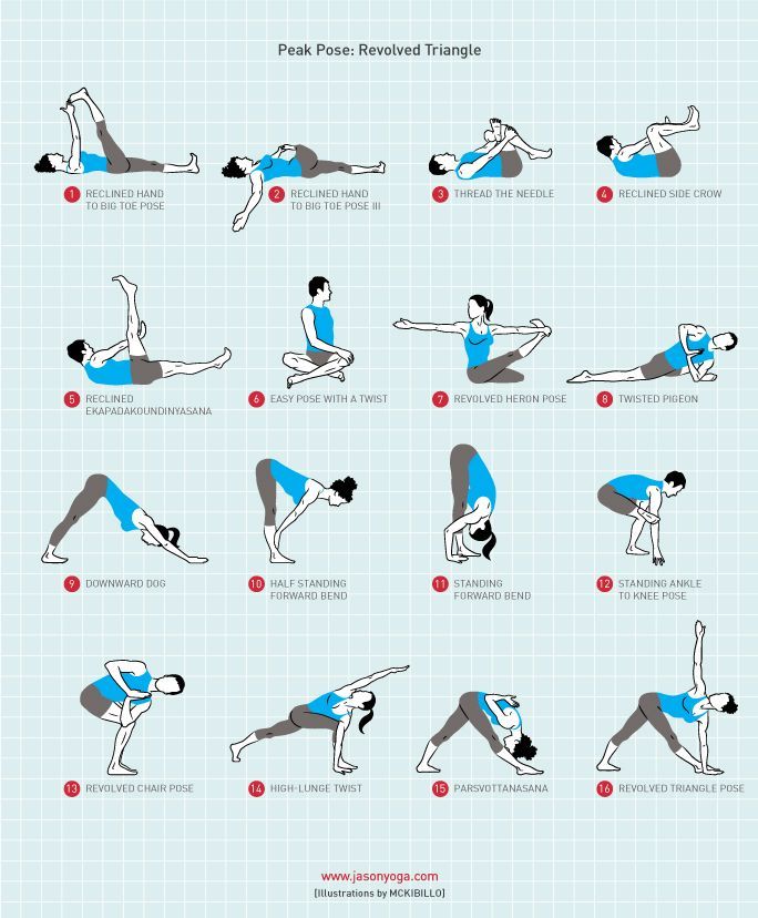 22 fitness design yoga poses
 ideas