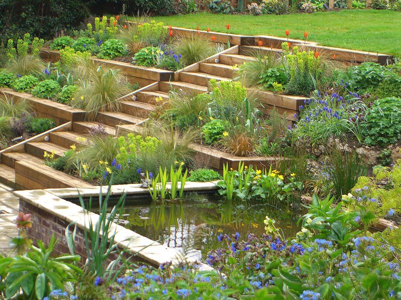 Hillside Terrace Gardens – How To Build A Terrace Garden In Your Yard - Interior… -   Home & Garden