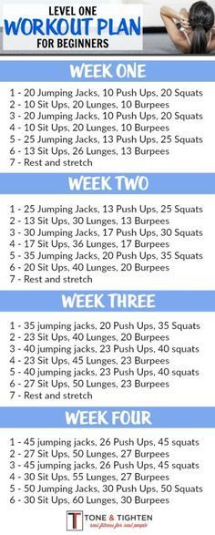 4-Week Beginner’s Workout Plan Level One -   23 fitness routine weights
 ideas