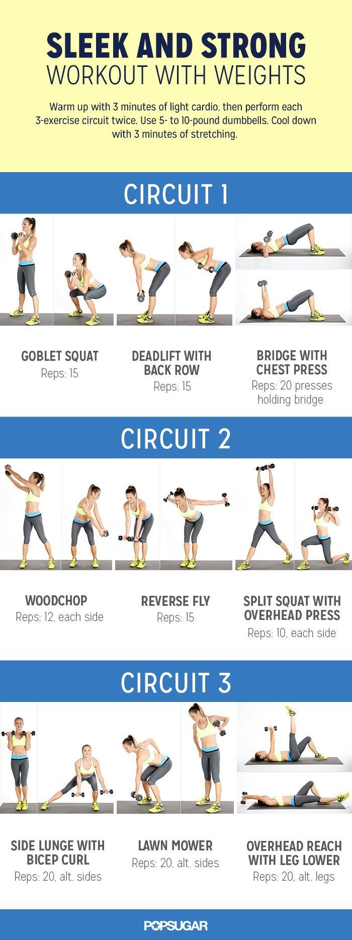 Build Muscle and Boost Your Metabolism With This Weighted Workout -   23 fitness routine weights
 ideas