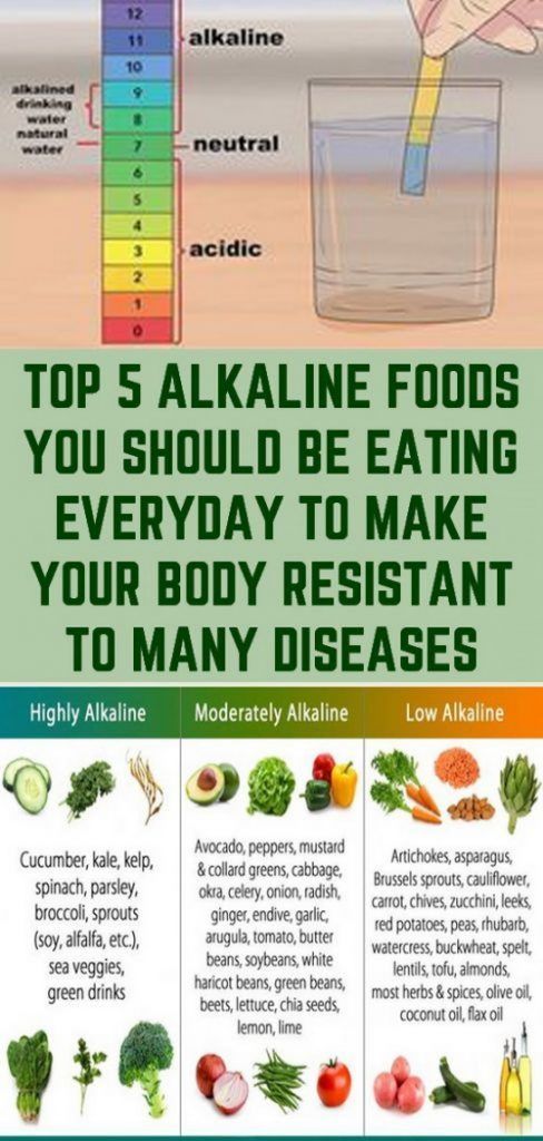 24 alkaline diet salad
 ideas