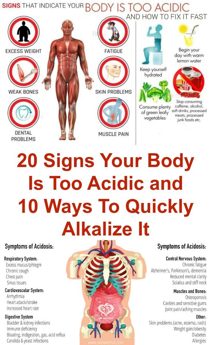 20 alkaline diet tips
 ideas