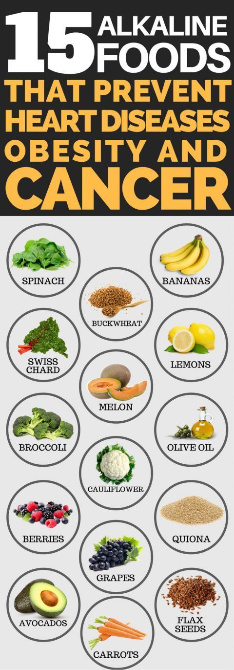 15 Alkaline Foods That Prevent Obesity, Cancer, And Heart Disease -   20 alkaline diet tips
 ideas