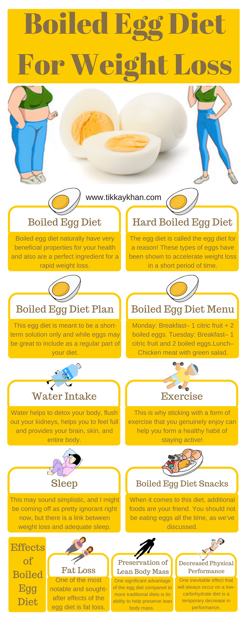 20 fast loss diet
 ideas