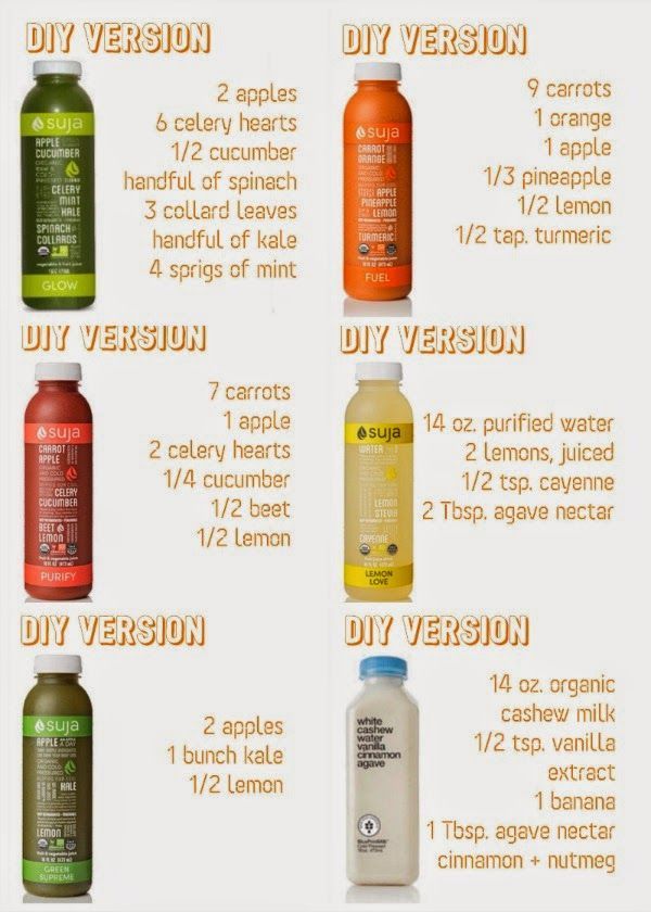 My Renovated Life: DIY 3-Day Suja Juice Cleanse -   21 smoothie cleanse diet
 ideas