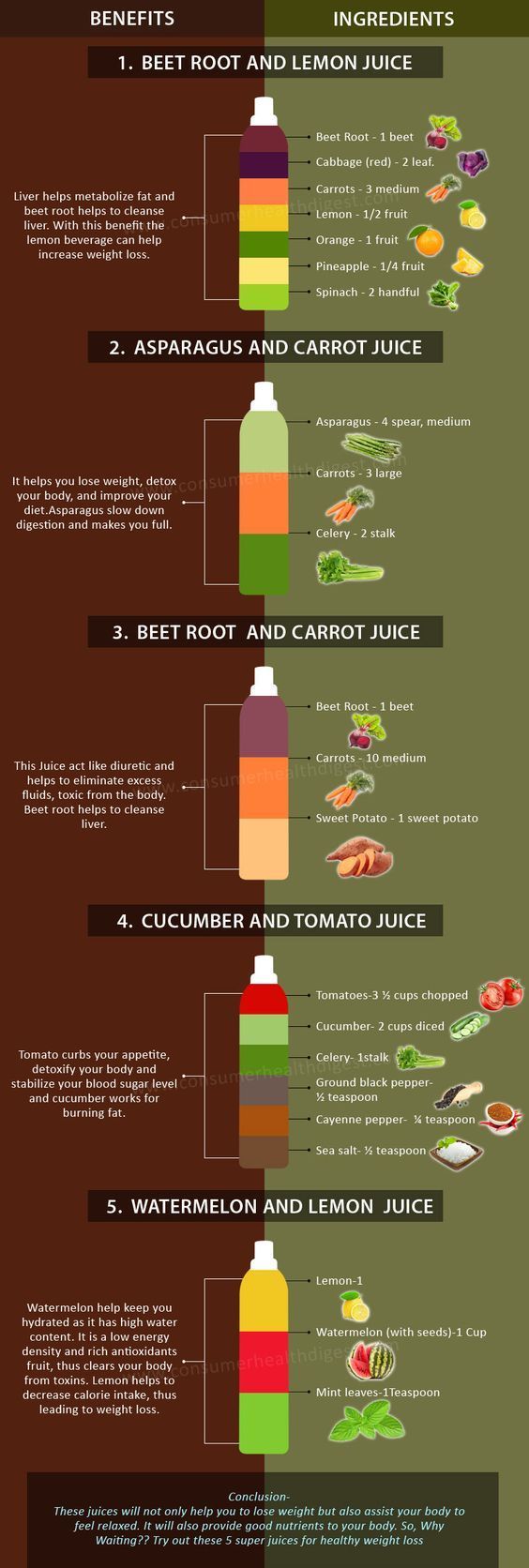 21 smoothie cleanse diet
 ideas