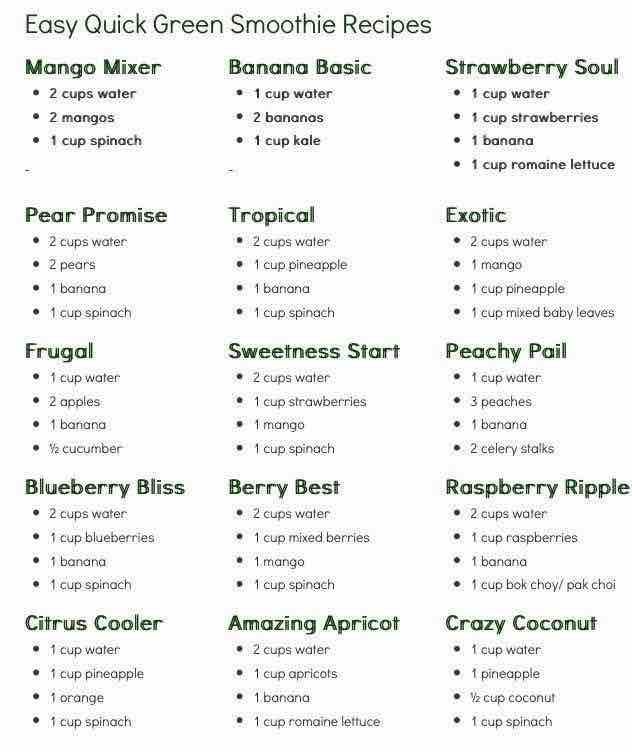 Juicing Recipes for Detoxing and Weight Loss -   21 smoothie cleanse diet
 ideas