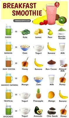 Smoothie T-Shirt -   21 smoothie cleanse diet
 ideas
