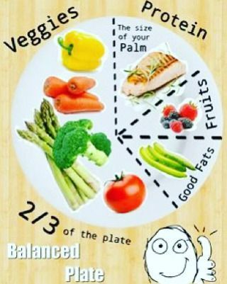 I'm starting the Whole30 eating plan on Oct. 1st for the first time. I know it's going to be difficult but TOTALLY work it. After all of the medications due to the Cancer and the weight gain during the last 6 months I really want to detox and strengthen my body from the inside out. The Whole30 created by Dallas and Melissa Hartwig (aka The Whole9) is a 30-day elimination diet (man I really hate that word) which is basically like squeaky clean Paleo: no added sugar in ANYthing; no grains legumes -   22 elimination diet whole 30
 ideas