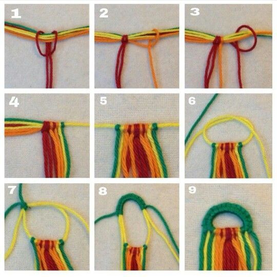 #DIY getting started with the friendship bracelet. This is perfect,have to try it! -   23 diy bracelets paracord
 ideas