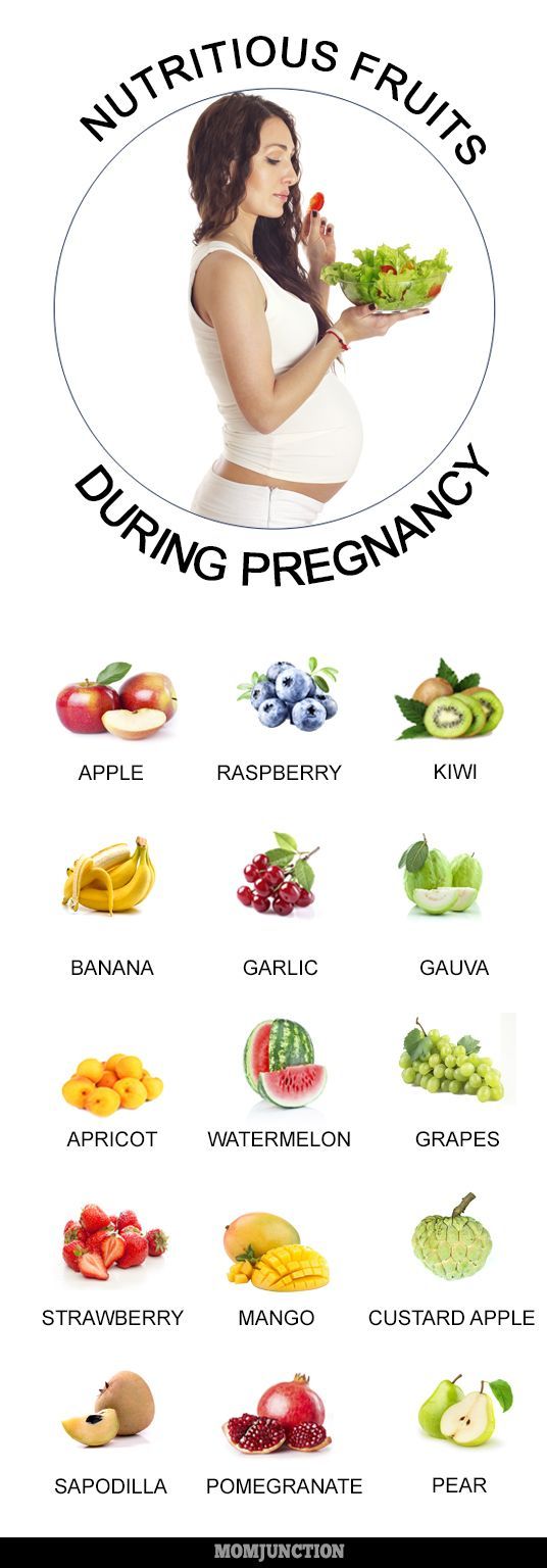 24 Nutritious Fruits To Eat During Pregnancy -   24 healthy pregnancy diet
 ideas