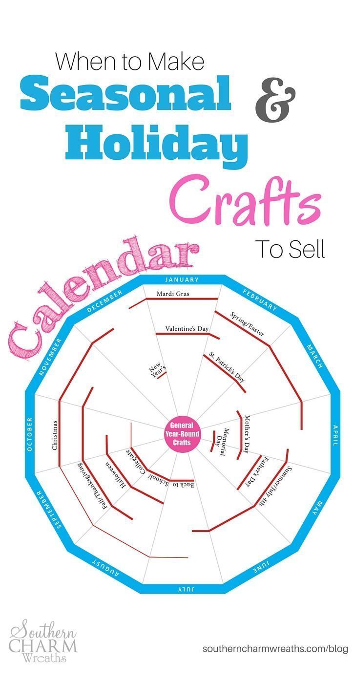 When To Make Seasonal and Holiday Crafts to Sell -   24 holiday crafts products
 ideas