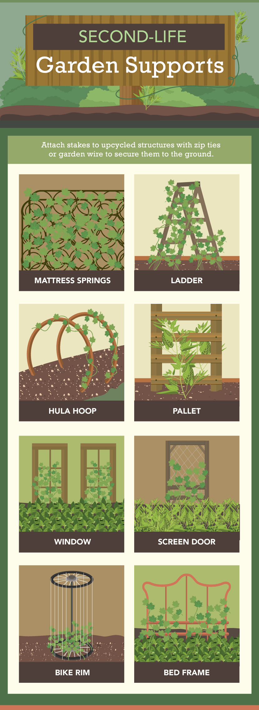 There for Support: DIY Garden Supports for Strong, Healthy Plants -   24 urban garden architecture
 ideas