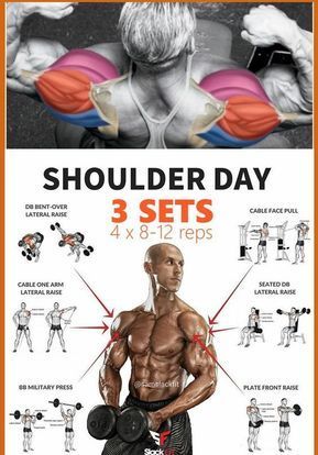 Double Phase Shoulder Width And Growth Workout Plan -   16 aesthetic fitness men
 ideas