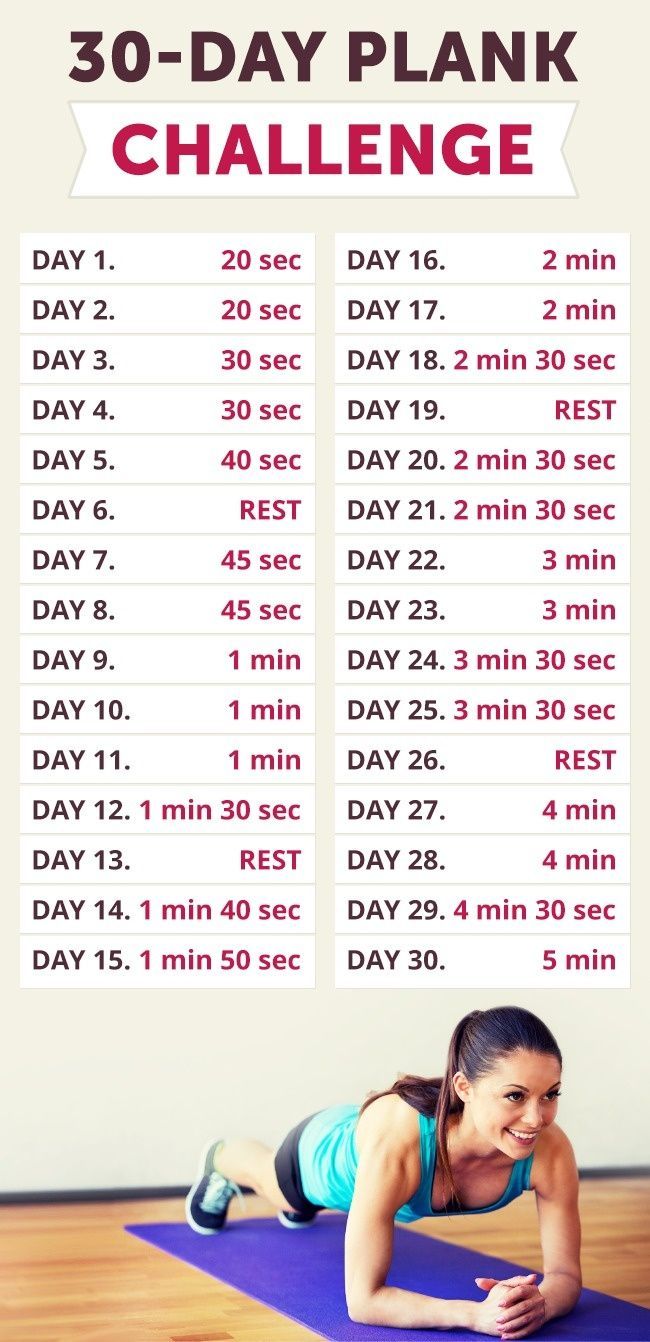 I Took the 30-Day Plank Challenge and Here’s What Happened -   18 fitness exercises plank
 ideas