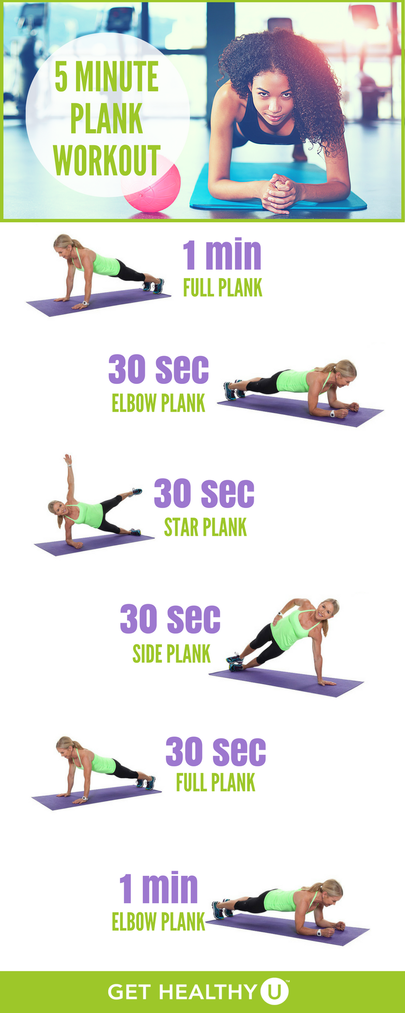 18 fitness exercises plank
 ideas