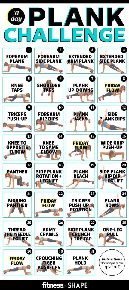 Plank Challenge: The Ultimate Guide to Planks -   18 fitness exercises plank
 ideas