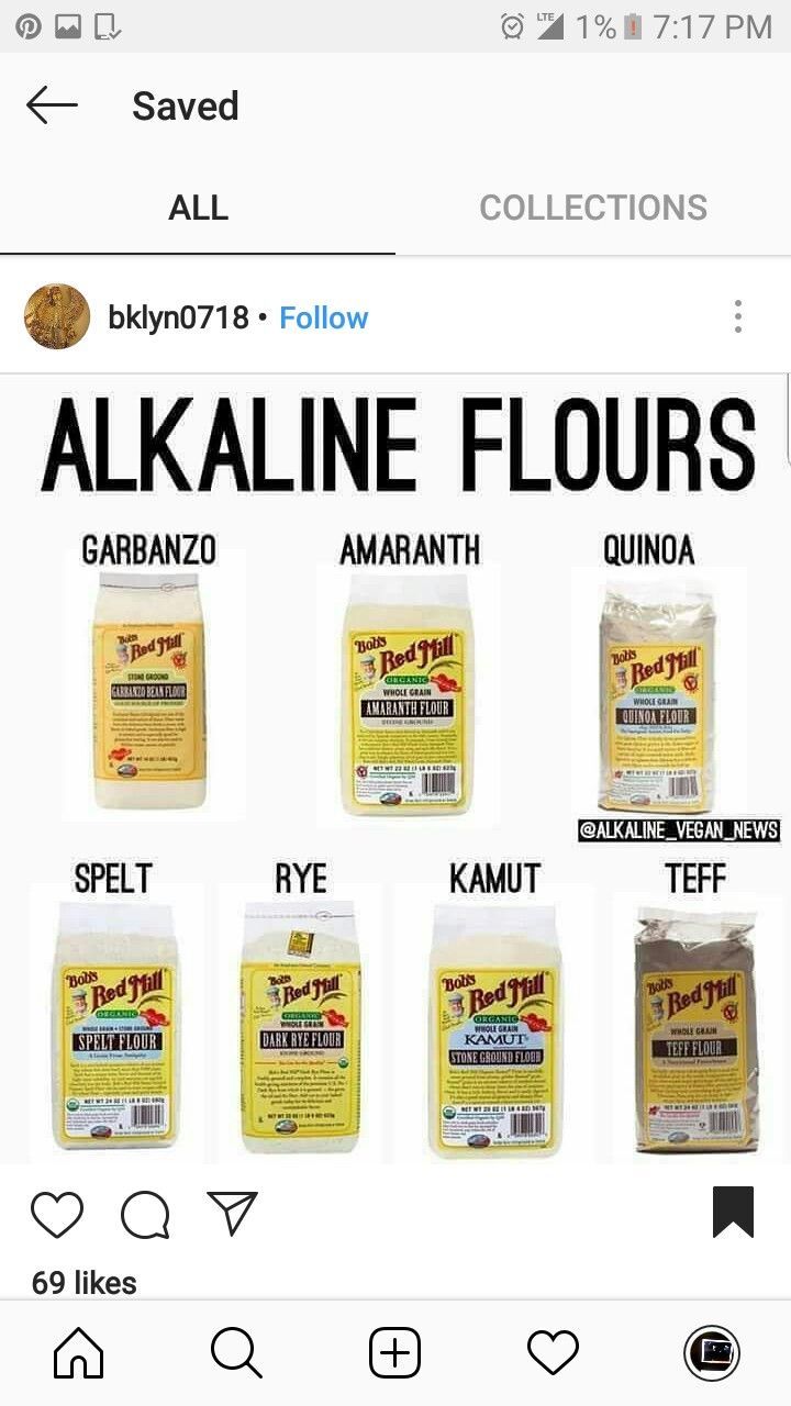 Alkaline Flours -   20 alkaline diet meals
 ideas
