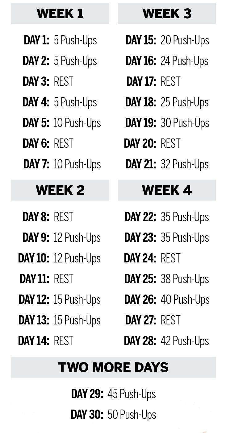 This 50 Push-Up Challenge Will Transform Your Body in 30 Days – FITNESS -   20 fitness challenge push up
 ideas