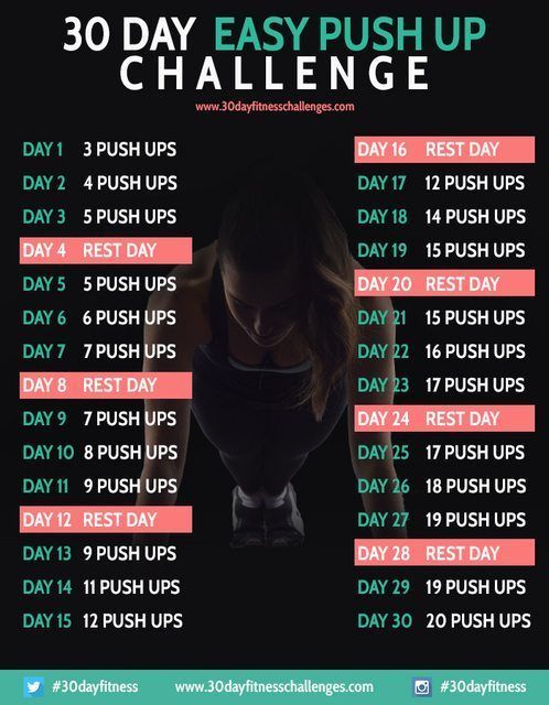 Jamie Eason's LiveFit Trainer - Your 12-Week Transformation Plan! -   20 fitness challenge push up
 ideas