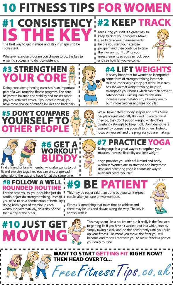 20 fitness diet inspiration
 ideas