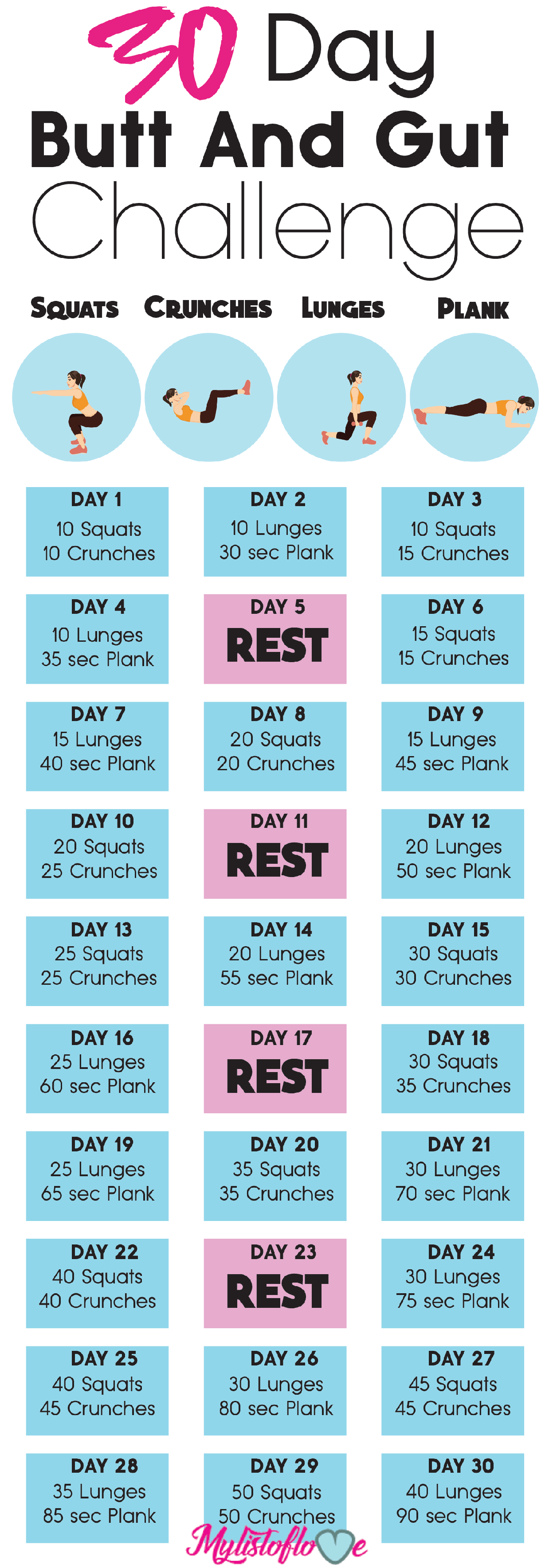 30 day butt and gut challenge -   22 fitness challenge stomach
 ideas