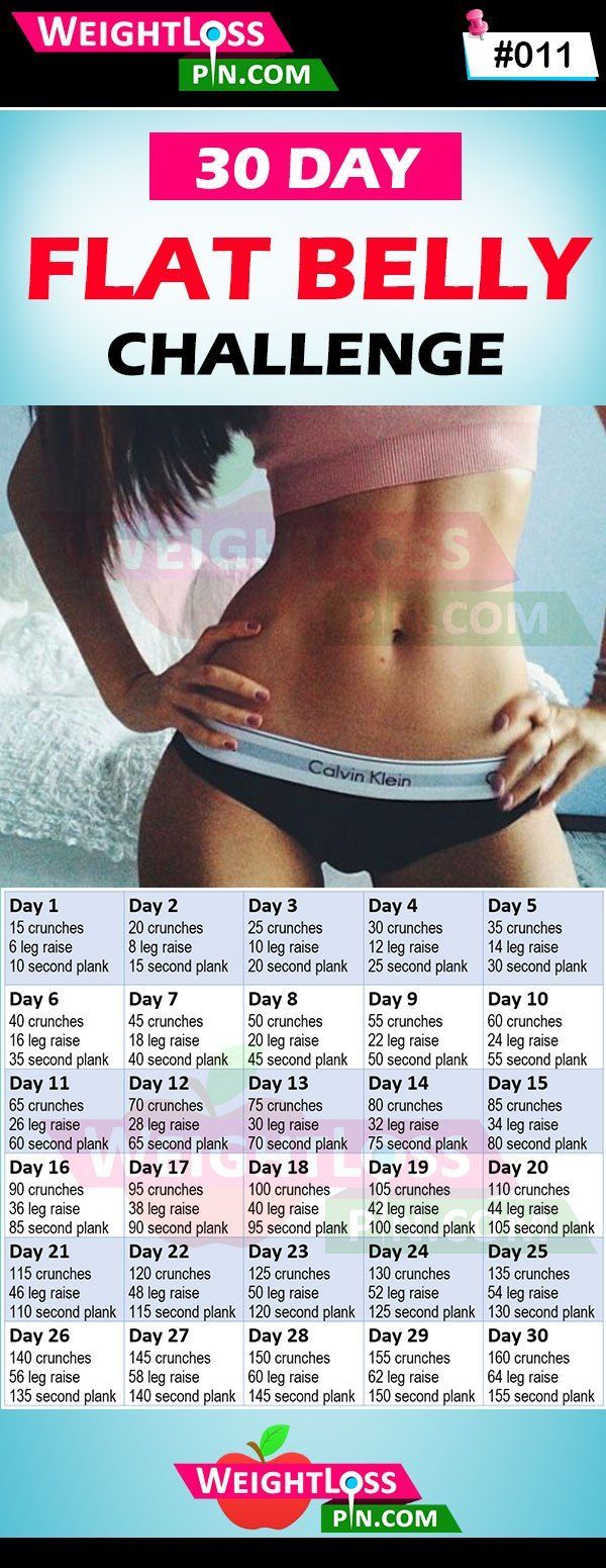 3 Exercise, 30 Day Flat Belly Challenge -   22 fitness challenge stomach
 ideas