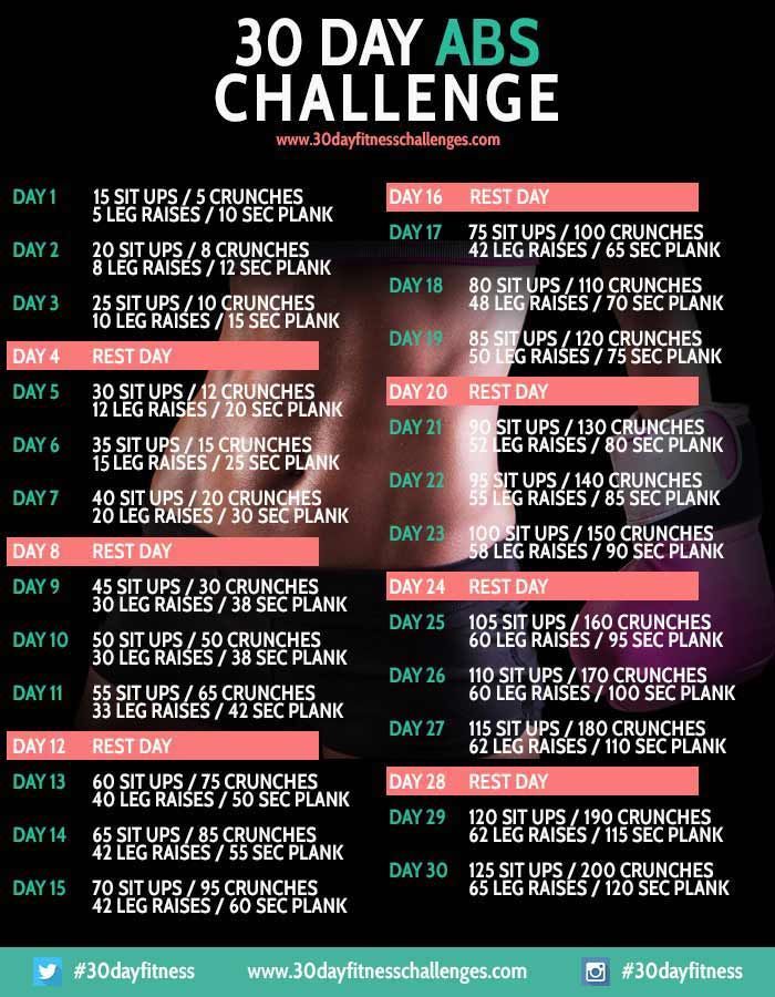 This 30 day abs workout challenge has been designed to help you tone up your ab and stomach area to get the flat defined look you always wanted. -   22 fitness challenge stomach
 ideas