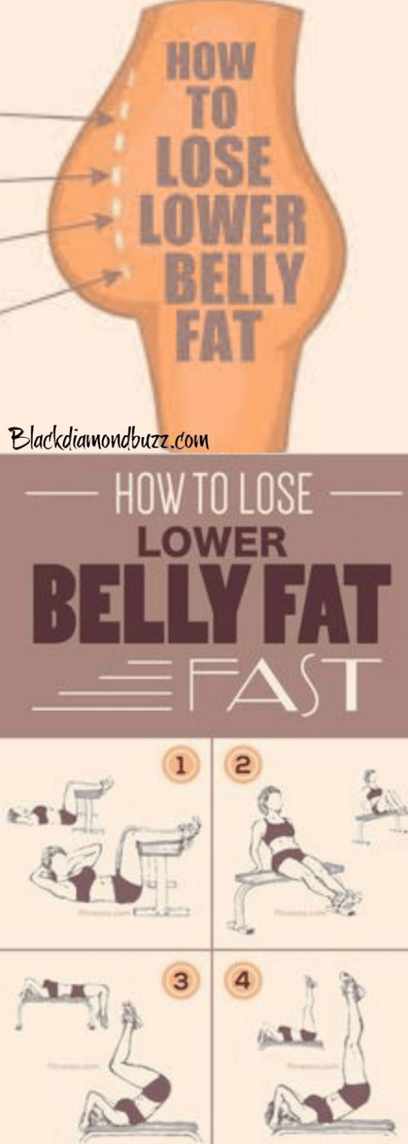 Best Easy Exercises to Lose Lower Belly fat fast.This abs exercises will also tone your lower body and get you flat stomach in 2 weeks diet workout how to lose -   22 fitness challenge stomach
 ideas