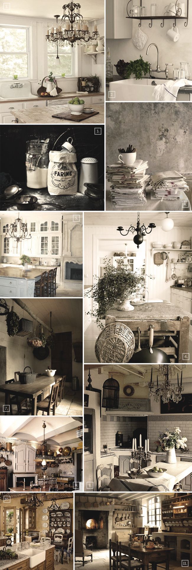 French Kitchen Decor and Designs Mood Board -   22 french decor accessories
 ideas