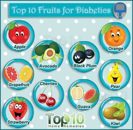 The 10 Best Diabetic-Friendly Fruits -   23 diabetic diet fruit
 ideas