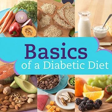 23 diabetic diet fruit
 ideas