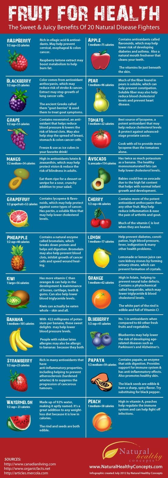 The Disease-Fighting Benefits Of Fruit (Infographic) -   23 diabetic diet fruit
 ideas