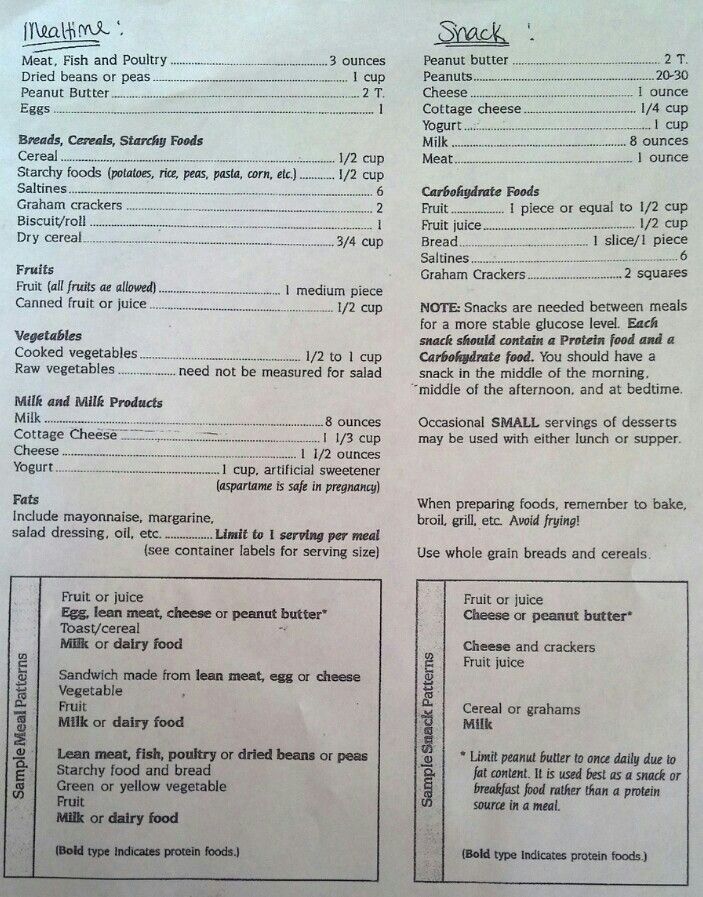 Diabetic Diet Plan. I followed this for gestational diabetes. -   23 diabetic diet fruit
 ideas