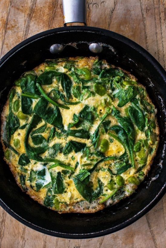 Omelettes are a fantastic fast day dinner (or breakfast) especially when you include greens and proteins for stamina. We chose wilted spinach peccorino and broad beans see the Fast Diet Recipe Book for recipe and more ideas. (Only 297 kcals!) #fastdiet -   23 fast diet book
 ideas